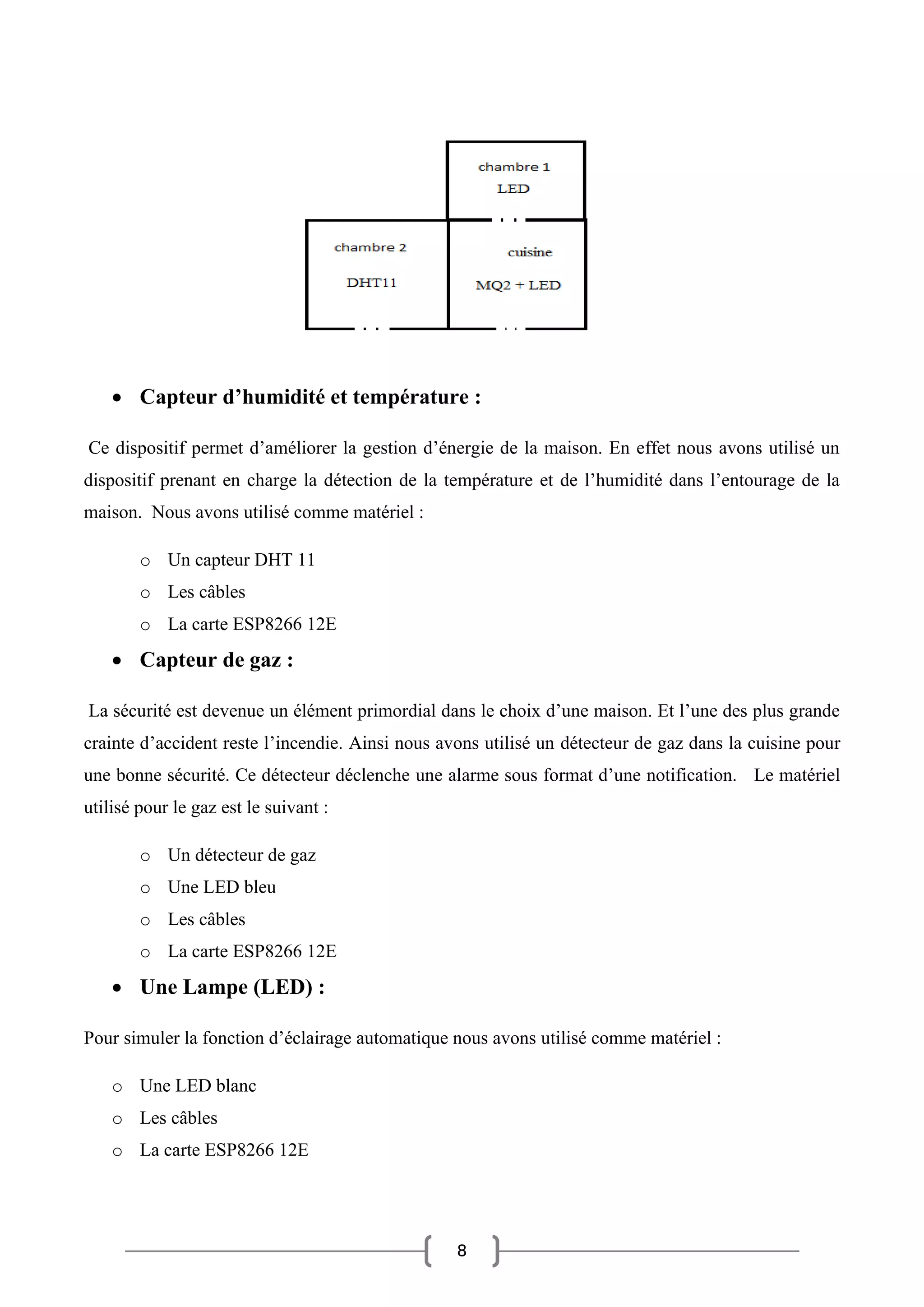 8
• Capteur d’humidité et température :
Ce dispositif permet d’améliorer la gestion d’énergie de la maison. En effet nous avons utilisé un
dispositif prenant en charge la détection de la température et de l’humidité dans l’entourage de la
maison. Nous avons utilisé comme matériel :
o Un capteur DHT 11
o Les câbles
o La carte ESP8266 12E
• Capteur de gaz :
La sécurité est devenue un élément primordial dans le choix d’une maison. Et l’une des plus grande
crainte d’accident reste l’incendie. Ainsi nous avons utilisé un détecteur de gaz dans la cuisine pour
une bonne sécurité. Ce détecteur déclenche une alarme sous format d’une notification. Le matériel
utilisé pour le gaz est le suivant :
o Un détecteur de gaz
o Une LED bleu
o Les câbles
o La carte ESP8266 12E
• Une Lampe (LED) :
Pour simuler la fonction d’éclairage automatique nous avons utilisé comme matériel :
o Une LED blanc
o Les câbles
o La carte ESP8266 12E
 