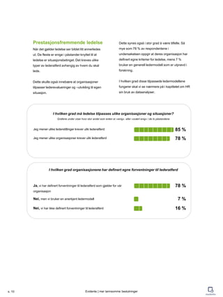 Rapport - hvordan norske virksomheter jobber med målstyring, målinger og analyser for HR