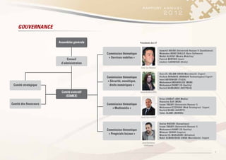 7
GOUVERNANCE
Assemblée générale
Conseil
d’administration
Comité stratégique
Comité des ﬁnanceurs
Comité exécutif
(COMEX)
Commission thématique
« Services mobiles »
Aawatif HAYAR (Université Hassan II Casablanca)
Mamadou BOBO DIALLO (Guru Software)
Mehdi ALAOUI (Media Mobility)
Patrick BERTHIE (Inwi)
Zouheir LAKHDISSI (Dialy)
Anas EL KALAM (ENSA Marrakech)- Expert
Hicham BENABID (ANNOUR Technologies)-Expert
Imad ABOUNASR (TILEA)
Mohammed MOUKHLISS (M2M)
Mohammed RAMY (IS-Quality)
Rachid HARRANDO (NETPEAS)
Driss LEBBAT (ADK Media)
Houssine SAF (MCN)
Issam TAQAFI (Université Hassan 1)
Mohammed EZZOUAK (Web Strategies)- Expert
Rachid DAHBI (AVERTY)
Taher ALAMI (ABWEB)
Amine RACHDI (Synaptique)
Issam TAQAFI (Université Hassan 1)
Mohammed RAMY (IS-Quality)
Mimoun CHIKHI (Logica)
Mourad EL MAHJOUBI (Alliative)
Nabil ELMARZOUQI (ENSA Marrakech)- Expert
Commission thématique
« Multimédia »
Commission thématique
« Progiciels locaux »
Commission thématique
« Sécurité, monétique,
droits numériques »
Hanae Bendriss (HPS)
Omar Tazi (Méditel)
Présidents des CT
Jamal Skiti (ASTEC)
Jamal Benhamou
(SoftCentre)
 