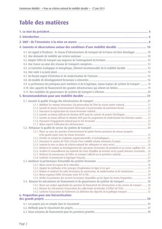 Commission Mobilité - « Pour un schéma national de mobilité durable » - 27 juin 2013
Page 2
Table des matières
1. Le mot du président...................................................................................................................... 4
2. Introduction.................................................................................................................................. 6
3. SNIT : de l’inventaire à la mise en œuvre .................................................................................... 8
4. Constats et observations autour des conditions d’une mobilité durable ................................... 10
4.1. Un rappel à l’évidence : le réseau d’infrastructures de transport de la France est bien développé.................. 10
4.2. Une demande de mobilité qui restera soutenue ............................................................................................. 10
4.3. Adapter l’offre de transport aux exigences de l’aménagement du territoire ........................................................... 12
4.4. Une France au cœur des réseaux de transports européens............................................................................... 13
4.5. La transition écologique et énergétique, élément incontournable de la mobilité durable .............................. 13
4.6. Une route à sa juste place................................................................................................................................ 14
4.7. Un besoin urgent d’entretien et de modernisation de l’existant....................................................................... 15
4.8. Un modèle de développement ferroviaire à réinventer.................................................................................... 16
4.9. La performance des principaux ports maritimes et de la logistique, enjeux majeurs du système de transport ........... 18
4.10. Une capacité de financement des grandes infrastructures qui atteint ses limites.......................................... 19
4.11. Des modalités de gouvernance du système de transport à réformer............................................................. 20
5. Recommandations pour une mobilité durable........................................................................... 21
5.1. Garantir la qualité d’usage des infrastructures de transport ............................................................................ 21
5.1.1. Mobiliser les moyens nécessaires à la préservation de l’état du réseau routier national........................................ 21
5.1.2. Garantir le niveau d’investissement nécessaire à la préservation du patrimoine fluvial........................................ 22
5.1.3. Poursuivre la régénération du réseau ferroviaire national........................................................................................ 22
5.1.4. Garantir un niveau suffisant de dotation AFITF pour les contrats de projets Etat-Régions ..................................... 23
5.1.5. Garantir un niveau suffisant de dotation AFITF pour les programmes de modernisation des itinéraires routiers ........ 23
5.1.6. Poursuivre l’engagement national pour le fret ferroviaire ....................................................................................... 23
5.1.7. Mieux répartir l’utilisation des infrastructures .......................................................................................................... 24
5.2. Rehausser la qualité de service du système de transport................................................................................ 24
5.2.1. Placer au cœur des priorités d’investissement les plates-formes portuaires de niveau européen
et les grands points noirs du réseau ferroviaire. ...................................................................................................... 25
5.2.2. Prendre en compte les évolutions organisationnelles et technologiques................................................................ 25
5.2.3. Poursuivre le soutien de l’État à l’essor d’une mobilité urbaine innovante et propre............................................. 25
5.2.4. Soutenir la mise en place du schéma national des véloroutes et voies vertes........................................................ 26
5.2.5. Renforcer le soutien au développement des opérateurs ferroviaires de proximité et au réseau capillaire fret ... 26
5.2.6. Accélérer le renouvellement des matériels des trains d’équilibre du territoire sur les grands itinéraires structurants..... 26
5.2.7. Renforcer la connaissance de l’offre en transport collectif sur le périmètre national.............................................. 27
5.2.8. Conforter et promouvoir la logistique française........................................................................................................ 27
5.3. Améliorer la performance d’ensemble du système ferroviaire ........................................................................ 27
5.3.1. Mieux cerner les enjeux de la saturation................................................................................................................... 28
5.3.2. Adapter les méthodes et les principes d’exploitation en ligne et en gare............................................................... 29
5.3.3. Réduire et maîtriser les coûts ferroviaires de construction, de modernisation et de maintenance ....................... 29
5.3.4. Mieux organiser l’offre ferroviaire entre TET et TER................................................................................................... 29
5.3.5. Vérifier la pertinence des services ferroviaires disponibles sur les lignes les moins fréquentées.......................... 30
5.4. Rénover les mécanismes de financement et de gouvernance du système de transport................................. 30
5.4.1. Mener une analyse approfondie des questions de financement des infrastructures et des services de transport...........30
5.4.2. Rénover les mécanismes d’association des collectivités territoriales à l’effort de l’État......................................... 32
5.4.3. Conforter l’association du Parlement à la définition des objectifs de la politique transport................................... 32
6. Proposition pour une hiérarchisation
des grands projets.......................................................................................................................... 34
6.1. Les projets pris en compte dans le classement ................................................................................................ 34
6.2. Méthode pour le classement des projets.......................................................................................................... 37
6.3. Deux scénarios de financement pour les premières priorités........................................................................... 40
 