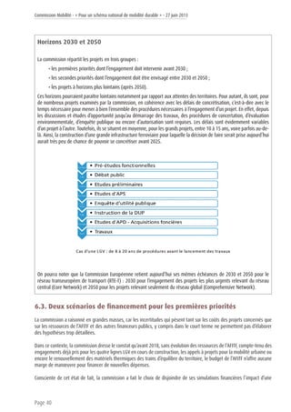 Commission Mobilité - « Pour un schéma national de mobilité durable » - 27 juin 2013
Page 40
Horizons 2030 et 2050
La commission répartit les projets en trois groupes :
• les premières priorités dont l’engagement doit intervenir avant 2030 ;
• les secondes priorités dont l’engagement doit être envisagé entre 2030 et 2050 ;
• les projets à horizons plus lointains (après 2050).
Ces horizons pourraient paraître lointains notamment par rapport aux attentes des territoires. Pour autant, ils sont, pour
de nombreux projets examinés par la commission, en cohérence avec les délais de concrétisation, c’est-à-dire avec le
temps nécessaire pour mener à bien l’ensemble des procédures nécessaires à l’engagement d’un projet. En effet, depuis
les discussions et études d’opportunité jusqu’au démarrage des travaux, des procédures de concertation, d’évaluation
environnementale, d’enquête publique ou encore d’autorisation sont requises. Les délais sont évidemment variables
d’un projet à l’autre. Toutefois, ils se situent en moyenne, pour les grands projets, entre 10 à 15 ans, voire parfois au-de-
là. Ainsi, la construction d’une grande infrastructure ferroviaire pour laquelle la décision de faire serait prise aujourd’hui
aurait très peu de chance de pouvoir se concrétiser avant 2025.
On pourra noter que la Commission Européenne retient aujourd’hui ses mêmes échéances de 2030 et 2050 pour le
réseau transeuropéen de transport (RTE-T) : 2030 pour l’engagement des projets les plus urgents relevant du réseau
central (Core Network) et 2050 pour les projets relevant seulement du réseau global (Comprehensive Network).
6.3. Deux scénarios de financement pour les premières priorités
La commission a raisonné en grandes masses, car les incertitudes qui pèsent tant sur les coûts des projets concernés que
sur les ressources de l’AFITF et des autres financeurs publics, y compris dans le court terme ne permettent pas d’élaborer
des hypothèses trop détaillées.
Dans ce contexte, la commission dresse le constat qu’avant 2018, sans évolution des ressources de l’AFITF, compte-tenu des
engagements déjà pris pour les quatre lignes LGV en cours de construction, les appels à projets pour la mobilité urbaine ou
encore le renouvellement des matériels thermiques des trains d’équilibre du territoire, le budget de l’AFITF n’offre aucune
marge de manœuvre pour financer de nouvelles dépenses.
Consciente de cet état de fait, la commission a fait le choix de disjoindre de ses simulations financières l’impact d’une
 