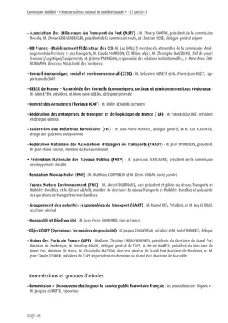 Commission Mobilité - « Pour un schéma national de mobilité durable » - 27 juin 2013
Page 78
• Association des Utilisateurs de Transport de Fret (AUTF) : M. Thierry CHATOR, président de la commission
fluviale, M. Olivier GRIENENBERGER, président de la commission route, et Christian ROSE, délégué général adjoint
• CCI France – Etablissement fédérateur des CCI : M. Luc GAILLET, membre élu et membre de la commission Amé-
nagement du Territoire et des Transports, M. Claude CHARDON, CCI Rhône Alpes, M. Christophe HAUSBERG, chef de projet
Transport/Logistique/Equipements, M. Jérôme PARDIGON, responsable des relations institutionnelles, et Mme Anne ZIM-
MERMANN, directrice Attractivité des Territoires
• Conseil économique, social et environnemental (CESE) : M. Sébastien GENEST et M. Pierre-Jean ROZET, rap-
porteurs du SNIT
• CESER de France – Assemblée des Conseils économiques, sociaux et environnementaux régionaux :
M. Alain EVEN, président, et Mme Anne UBEDA, déléguée générale
• Comité des Armateurs Fluviaux (CAF) : M. Didier LEANDRI, président
• Fédération des entreprises de transport et de logistique de France (TLF) : M. Patrick BOUCHEZ, président
et délégué général
• Fédération des Industries ferroviaires (FIF) : M. Jean-Pierre AUDOUX, délégué général, et M. Luc ALIADIERE,
chargé des questions européennes
• Fédération Nationale des Associations d’Usagers de Transports (FNAUT) : M. Jean SIVARDIERE, président,
M. Jean-Marie Tisseuil, membre du bureau national
• Fédération Nationale des Travaux Publics (FNTP) : M. Jean-Louis MARCHAND, président de la commission
développement durable
• Fondation Nicolas Hulot (FNH) : M. Matthieu L’ORPHELIN et M. Denis VOISIN, porte-paroles
• France Nature Environnement (FNE) : M. Michel DUBROMEL, vice-président et pilote du réseau Transports et
Mobilités Durables, et M. Gérard ALLARD, membre du directoire du réseau Transports et Mobilités Durables et spécialiste
des questions de transport de marchandises
• Groupement des autorités responsables de transport (GART) : M. Roland RIES, Président, et M. Guy LE BRAS,
secrétaire général
• Humanité et Biodiversité : M. Jean-Pierre BOMPARD, vice-président
• Objectif OFP (Opérateurs ferroviaires de proximité) : M. Jacques CHAUVINEAU, président et M. André THINIERES, délégué
• Union des Ports de France (UPF) : Madame Christine CABAU-WOEHREL, présidente du directoire du Grand Port
Maritime de Dunkerque, M. Geoffroy CAUDE, délégué général de l’UPF, M. Hervé MARTEL, président du directoire du
Grand Port Maritime du Havre, M. Christophe MASSON, directeur général du Grand Port Maritime de Bordeaux, et M.
Jean-Claude TERRIER, président de l’UPF et président du directoire du Grand Port Maritime de Marseille
Commissions et groupes d’études
• Commission « Un nouveau destin pour le service public ferroviaire français : les propositions des Régions » :
M. Jacques AUXIETTE, rapporteur
 