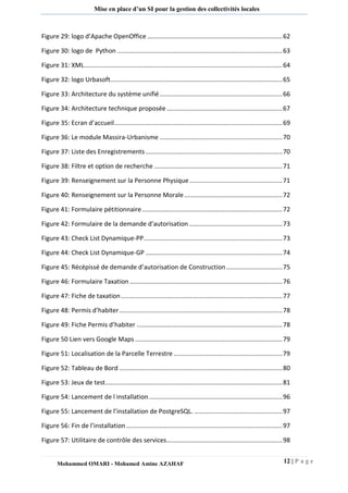 12 | P a g e 
Mohammed OMARI - Mohamed Amine AZAHAF 
Mise en place d’un SI pour la gestion des collectivités locales 
Figure 29: logo d’Apache OpenOffice ............................................................................. 62 
Figure 30: logo de Python .............................................................................................. 63 
Figure 31: XML ................................................................................................................. 64 
Figure 32: logo Urbasoft .................................................................................................. 65 
Figure 33: Architecture du système unifié ...................................................................... 66 
Figure 34: Architecture technique proposée .................................................................. 67 
Figure 35: Ecran d’accueil................................................................................................ 69 
Figure 36: Le module Massira-Urbanisme ...................................................................... 70 
Figure 37: Liste des Enregistrements .............................................................................. 70 
Figure 38: Filtre et option de recherche ......................................................................... 71 
Figure 39: Renseignement sur la Personne Physique ..................................................... 71 
Figure 40: Renseignement sur la Personne Morale ........................................................ 72 
Figure 41: Formulaire pétitionnaire ................................................................................ 72 
Figure 42: Formulaire de la demande d’autorisation ..................................................... 73 
Figure 43: Check List Dynamique-PP ............................................................................... 73 
Figure 44: Check List Dynamique-GP .............................................................................. 74 
Figure 45: Récépissé de demande d’autorisation de Construction ................................ 75 
Figure 46: Formulaire Taxation ....................................................................................... 76 
Figure 47: Fiche de taxation ............................................................................................ 77 
Figure 48: Permis d’habiter ............................................................................................. 78 
Figure 49: Fiche Permis d’habiter ................................................................................... 78 
Figure 50 Lien vers Google Maps .................................................................................... 79 
Figure 51: Localisation de la Parcelle Terrestre .............................................................. 79 
Figure 52: Tableau de Bord ............................................................................................. 80 
Figure 53: Jeux de test ..................................................................................................... 81 
Figure 54: Lancement de l installation ............................................................................ 96 
Figure 55: Lancement de l’installation de PostgreSQL. .................................................. 97 
Figure 56: Fin de l’installation ......................................................................................... 97 
Figure 57: Utilitaire de contrôle des services .................................................................. 98  