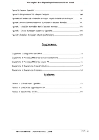 13 | P a g e 
Mohammed OMARI - Mohamed Amine AZAHAF 
Mise en place d’un SI pour la gestion des collectivités locales 
Figure 58: Serveur OpenERP ........................................................................................... 98 
Figure 59: Plug-in OpenOffice Report Designer ............................................................ 100 
Figure 60: La fenêtre de «extension Manager » après installation du Plug-in ............. 101 
Figure 61: Connexion vers le serveur & puis vers la Base de données ......................... 101 
Figure 62 : Sélection du modèle dans la base de données ........................................... 102 
Figure 63 : Envoie du rapport au serveur OpenERP ...................................................... 102 
Figure 64: Création de rapport à l’aide des fonctions .................................................. 103 
Diagrammes : 
Diagramme 1 : Diagramme de GANTT ............................................................................ 38 
Diagramme 2: Processus Métier de la division Urbanisme ............................................ 44 
Diagramme 3: Processus Métier du service PA .............................................................. 45 
Diagramme 4: Diagramme de cas d’utilisation ............................................................... 57 
Diagramme 5: Diagramme de classes ............................................................................. 58 
Tableaux : 
Tableau 1: Matrice SWOT OpenERP ................................................................................ 52 
Tableau 2: Moteurs de rapport OpenERP ....................................................................... 61 
Tableau 3: Documents à fournir ...................................................................................... 92 
 