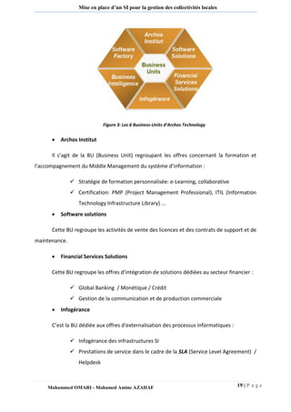 19 | P a g e 
Mohammed OMARI - Mohamed Amine AZAHAF 
Mise en place d’un SI pour la gestion des collectivités locales 
Figure 3: Les 6 Business-Units d’Archos Technology 
 Archos Institut 
Il s’agit de la BU (Business Unit) regroupant les offres concernant la formation et l’accompagnement du Middle Management du système d’information : 
 Stratégie de formation personnalisée: e-Learning, collaborative 
 Certification: PMP (Project Management Professional), ITIL (Information Technology Infrastructure Library) ... 
 Software solutions 
Cette BU regroupe les activités de vente des licences et des contrats de support et de maintenance. 
 Financial Services Solutions 
Cette BU regroupe les offres d'intégration de solutions dédiées au secteur financier : 
 Global Banking / Monétique / Crédit 
 Gestion de la communication et de production commerciale 
 Infogérance 
C’est la BU dédiée aux offres d'externalisation des processus informatiques : 
 Infogérance des infrastructures SI 
 Prestations de service dans le cadre de la SLA (Service Level Agreement) / Helpdesk 
 