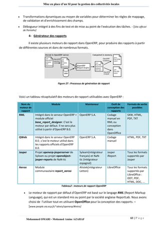 61 | P a g e 
Mohammed OMARI - Mohamed Amine AZAHAF 
Mise en place d’un SI pour la gestion des collectivités locales 
 Transformations dynamiques au moyen de variables pour déterminer les règles de mappage, de validation et d'enrichissement des champs.  Débogueur intégré à des fins de test et de mise au point de l'exécution des tâches. - [Site officiel de Pentaho] 
4- Générateur des rapports 
Il existe plusieurs moteurs de rapport dans OpenERP, pour produire des rapports à partir de différentes sources et dans de nombreux formats. 
Figure 27 : Processus de génération de rapport 
Voici un tableau récapitulatif des moteurs de rapport utilisables avec OpenERP : Nom du moteur de rapport Module Mainteneur Outil de conception des rapports Formats de sortie possibles RML Intégré dans le serveur OpenERP + module officiel base_report_designer. C'est le moteur par défaut. Il ne sera plus utilisé à partir d'OpenERP 8.0. OpenERP S.A. Codage manuel en RML ou conception dans OpenOffice SXW, HTML, PDF, TXT 
QWeb 
Intégré dans le serveur OpenERP 8.0 ; c'est le moteur utilisé dans les rapports officiels d'OpenERP 8.0. 
OpenERP S.A. 
Codage manuel 
HTML, PDF, TXT Jasper Projet openerp-jasperserver de Syleam ou projet openobject- jasper-reports de NaN-tic Syleam(intégrateur français) et NaN- tic (intégrateur espagnol) Jasper iReport Tous les formats supportés par Jasper 
Aeroo 
Module communautaire report_aeroo 
Alistek(intégrateur Letton) 
LibreOffice 
Tous les formats supportés par LibreOffice : ODT, PDF, HTML, DOC, ... 
Tableau2 : moteurs de rapport OpenERP  Le moteur de rapport par défaut d'OpenERP est basé sur le langage RML (Report Markup Language), qui est un standard mis au point par la société anglaise ReportLab. Nous avons choisi de l’utiliser tout en utilisant OpenOffice pour la conception des rapports. – [www.people.via.ecp.fr/~alexis/openerp/#intro] 
 