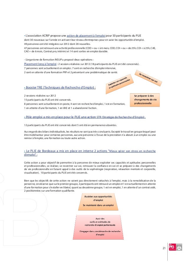 Exemple De Rapport Moral D Une Association  Le Meilleur Exemple