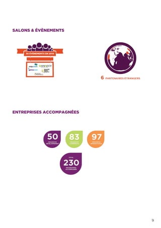 9
ENTREPRISES ACCOMPAGNÉES
SALONS & ÉVÈNEMENTS
 