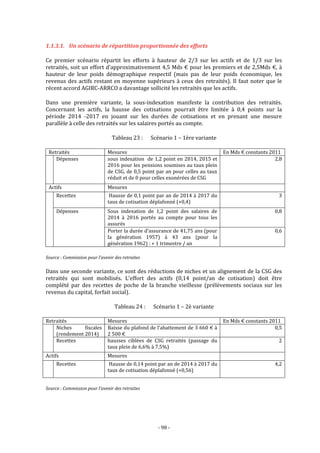 Rapport moreau