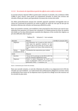 Rapport moreau