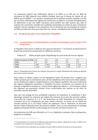 Rapport moreau