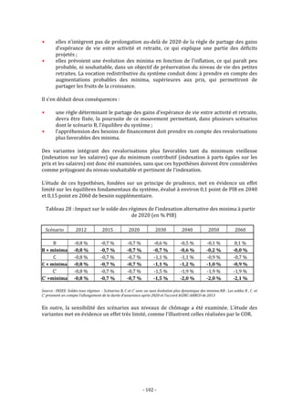 Rapport moreau