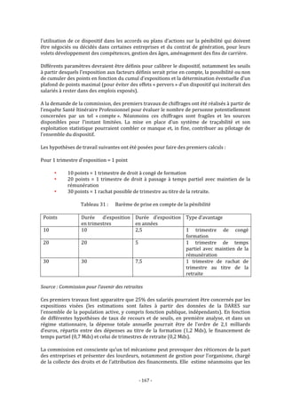 Rapport moreau