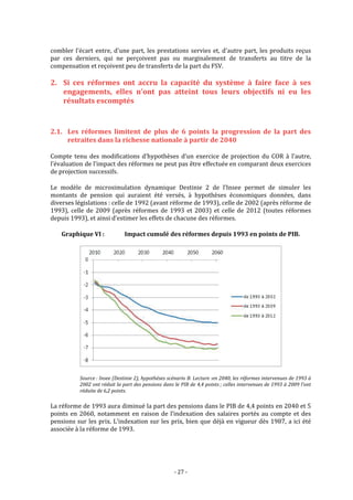 Rapport moreau