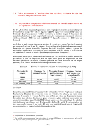 Rapport moreau