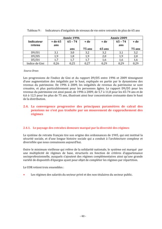 Rapport moreau