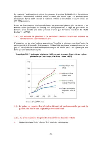Rapport moreau