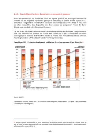 Rapport moreau