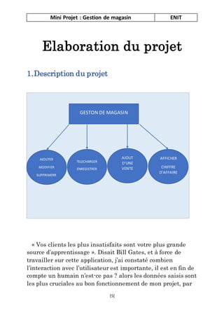Mini Projet : Gestion de magasin ENIT
[5]
Elaboration du projet
1.Description du projet
« Vos clients les plus insatisfaits sont votre plus grande
source d’apprentissage ». Disait Bill Gates, et à force de
travailler sur cette application, j’ai constaté combien
l’interaction avec l’utilisateur est importante, il est en fin de
compte un humain n’est-ce pas ? alors les données saisis sont
les plus cruciales au bon fonctionnement de mon projet, par
GESTON DE MAGASIN
AJOUTER
MODIFIER
SUPPRIMERR
TELECHARGER
ENREGISTRER
AJOUT
D’UNE
VENTE
AFFICHER
CHIFFRE
D’AFFAIRE
 