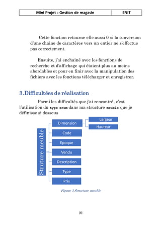 Mini Projet : Gestion de magasin ENIT
[8]
Cette fonction retourne elle aussi 0 si la conversion
d’une chaine de caractères vers un entier ne s’effectue
pas correctement.
Ensuite, j’ai enchainé avec les fonctions de
recherche et d’affichage qui étaient plus au moins
abordables et pour en finir avec la manipulation des
fichiers avec les fonctions télécharger et enregistrer.
3.Difficultées de réalisation
Parmi les difficultés que j’ai rencontré, c’est
l’utilisation du type enum dans ma structure meuble que je
définisse si dessous
Figure 3 Structure meuble
Struturemeuble
Dimension
Largeur
Hauteur
Code
Epoque
Vendu
Description
Type
Prix
 