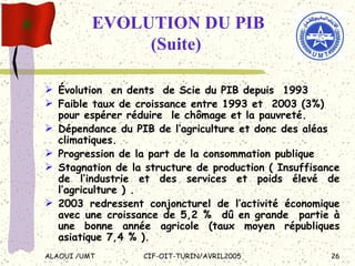 Évolution  en dents  de Scie du PIB depuis  1993 Faible taux de croissance entre 1993 et  2003 (3%)  pour espérer réduire  le chômage et la pauvreté. Dépendance du PIB de l’agriculture et donc des aléas climatiques.  Progression de la part de la consommation publique Stagnation de la structure de production ( Insuffisance de l’industrie et des services et poids élevé de l’agriculture ) . 2003 redressent conjoncturel de l’activité économique avec une croissance de 5,2 %  dû en grande  partie à une bonne année agricole (taux moyen républiques asiatique 7,4 % ). EVOLUTION DU PIB (Suite) 