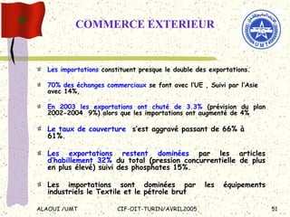 COMMERCE EXTERIEUR Les importations  constituent presque le double des exportations. 70% des échanges commerciaux  se font avec l’UE , Suivi par l’Asie avec 14%,  En 2003 les exportations   ont chuté de 3.3%  (prévision du plan 2002-2004  9%) alors que les importations ont augmenté de 4%  Le taux de couverture   s’est aggravé passant de 66% à 61%. Les exportations restent dominées  par les articles  d’habillement 32%  du total (pression concurrentielle de plus en plus élevé) suivi des phosphates 15%. Les importations sont dominées par les équipements industriels le Textile et le pétrole brut 