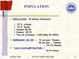 POPULATION POPULATION  : 30 Millions d’habitants  57 %  Urbaine 43 %  Rurale Hommes 50,3% Femmes  49,7% Taux de croissance  1,60% (Moy 99-2003) ESPERANCE  DE VIE  : -  72 ans pour  Femmes    –  68 ans pour  Hommes   64.1% Hommes TAUX D’ALPHABETISATION  :   39,4% Femmes 