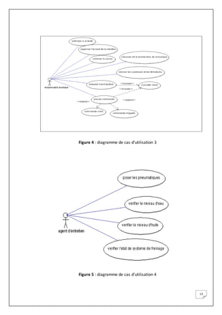 13
Figure 4 : diagramme de cas d’utilisation 3
Figure 5 : diagramme de cas d’utilisation 4
 