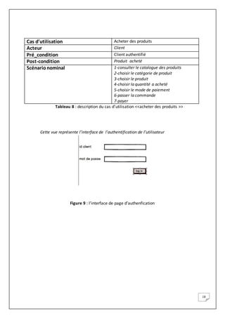 18
Cas d’utilisation Acheter des produits
Acteur Client
Pré_condition Client authentifié
Post-condition Produit acheté
Scénarionominal 1-consulter le catalogue des produits
2-choisir le catégorie de produit
3-choisir le produit
4-choisir la quantité a acheté
5-choisir le mode de paiement
6-passer la commande
7-payer
Tableau 8 : description du cas d’utilisation <<acheter des produits >>
Cette vue représente l’interface de l’authentification de l’utilisateur
Figure 9 : l’interface de page d’authenfication
 