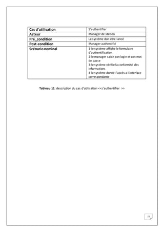 21
Cas d’utilisation S’authentifier
Acteur Manager de station
Pré_condition Le système doit être lancé
Post-condition Manager authentifié
Scénarionominal 1-le système affiche le formulaire
d’authentification
2-le manager saisit son login et son mot
de passe
3-le système vérifie la conformité des
informations
4-le système donne l’accès a l’interface
correspondante
Tableau 11: description du cas d’utilisation <<s’authentifier >>
 