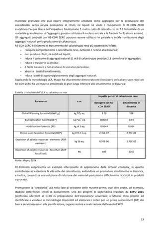  
	
  
13	
  
materiale	
   granulare	
   che	
   può	
   essere	
   integralmente	
   utilizzato	
   come	
   aggregato	
   per	
   la	
   produzione	
   del	
  
calcestruzzo,	
   senza	
   alcuna	
   produzione	
   di	
   rifiuti,	
   né	
   liquidi	
   né	
   solidi.	
   I	
   componenti	
   di	
   RE-­‐CON	
   ZERO	
  
assorbono	
  l’acqua	
  libera	
  dell’impasto	
  e	
  trasformano	
  1	
  metro	
  cubo	
  di	
  calcestruzzo	
  in	
  2.3	
  tonnellate	
  di	
  un	
  
materiale	
  granulare	
  in	
  cui	
  l’aggregato	
  grosso	
  costituisce	
  il	
  nucleo	
  centrale	
  e	
  le	
  frazioni	
  fini	
  lo	
  strato	
  esterno.	
  
Gli	
   aggregati	
   prodotti	
   con	
   RE-­‐CON	
   ZERO	
   possono	
   essere	
   utilizzati	
   in	
   parziale	
   o	
   totale	
   sostituzione	
   degli	
  
aggregati	
  naturali	
  per	
  la	
  produzione	
  di	
  calcestruzzo.	
  
RE-­‐CON	
  ZERO	
  è	
  il	
  sistema	
  di	
  trattamento	
  del	
  calcestruzzo	
  reso	
  più	
  sostenibile;	
  infatti:	
  
− recupera	
  completamente	
  il	
  calcestruzzo	
  reso,	
  evitando	
  il	
  ricorso	
  alla	
  discarica;	
  
− non	
  produce	
  rifiuti,	
  né	
  solidi	
  né	
  liquidi;	
  
− riduce	
  il	
  consumo	
  di	
  aggregati	
  naturali	
  (1	
  m3	
  di	
  calcestruzzo	
  produce	
  2.3	
  tonnellate	
  di	
  aggregato);	
  
− riduce	
  il	
  trasporto	
  su	
  strada;	
  
− è	
  facile	
  da	
  usare	
  e	
  non	
  è	
  a	
  base	
  di	
  sostanze	
  pericolose;	
  
− abbatte	
  i	
  costi	
  di	
  smaltimento;	
  
− riduce	
  i	
  costi	
  di	
  approvvigionamento	
  degli	
  aggregati	
  naturali.	
  
Applicando	
  la	
  metodologia	
  LCA,	
  Mapei	
  ha	
  chiaramente	
  dimostrato	
  che	
  il	
  recupero	
  del	
  calcestruzzo	
  reso	
  con	
  
RE-­‐CON	
  ZERO	
  ha	
  un	
  impatto	
  ambientale	
  di	
  gran	
  lunga	
  inferiore	
  allo	
  smaltimento	
  in	
  discarica:	
  
Tabella	
  1	
  –	
  risultati	
  dell’LCA	
  su	
  calcestruzzo	
  reso	
  
Parameter	
   u.m.	
  
Impatto	
  per	
  m
3
	
  di	
  calcestruzzo	
  reso	
  
Recupero	
  con	
  RE-­‐
CON	
  ZERO	
  
Smaltimento	
  in	
  
discarica	
  
Global	
  Warming	
  Potential	
  (GWP100)	
   kg	
  CO2	
  eq.	
   3.26	
   268	
  
Eutrophication	
  Potential	
  (EP)	
   kg	
  PO4
3-­‐	
  
eq.	
   0.0094	
   0.19	
  
Acidification	
  Potential	
  (AP)	
   kg	
  of	
  S	
  eq.	
   0.0644	
   0.864	
  
Ozone	
  layer	
  Depletion	
  Potential	
  (ODP)	
   kg	
  CFC-­‐11	
  eq.	
   2.35E-­‐07	
   2.75E-­‐08	
  
Depletion	
  of	
  abiotic	
  resources	
  -­‐	
  elements	
  (ADP	
  
elements)	
  
kg	
  Sb	
  eq.	
   8.97E-­‐06	
   1.79E-­‐05	
  
Depletion	
  of	
  abiotic	
  resources	
  -­‐	
  fossil	
  fuel	
  (ADP	
  
fossil	
  fuel)	
  
MJ	
   109	
   2360	
  
Fonte:	
  Mapei,	
  2014	
  
RE-­‐CONzero	
   rappresenta	
   un	
   esempio	
   interessante	
   di	
   applicazione	
   della	
   circular	
   economy,	
   in	
   quanto	
  
contribuisce	
  ad	
  estendere	
  la	
  vita	
  utile	
  del	
  calcestruzzo,	
  evitandone	
  un	
  prematuro	
  smaltimento	
  in	
  discarica,	
  
e	
  inoltre,	
  concretizza	
  una	
  soluzione	
  di	
  riduzione	
  dei	
  materiali	
  pericolosi	
  o	
  difficilmente	
  riciclabili	
  in	
  prodotti	
  
o	
  processi.	
  
	
  
Promuovere	
  la	
  “circolarità”	
  già	
  nella	
  fase	
  di	
  selezione	
  delle	
  materie	
  prime,	
  vuol	
  dire	
  anche,	
  ad	
  esempio,	
  
stabilire	
   determinati	
   criteri	
   di	
   procurement.	
   Uno	
   dei	
   progetti	
   di	
   sostenibilità	
   realizzati	
   da	
   EXPO	
   2015	
  
(anch’essa	
   aderente	
   al	
   GEO)	
   in	
   preparazione	
   dell’esposizione	
   universale	
   a	
   Milano,	
   mira	
   proprio	
   ad	
  
identificare	
  e	
  valutare	
  le	
  metodologie	
  disponibili	
  ed	
  elaborare	
  i	
  criteri	
  per	
  un	
  green	
  procurement	
  (GP)	
  dei	
  
beni	
  e	
  servizi	
  necessari	
  alla	
  pianificazione,	
  organizzazione	
  e	
  realizzazione	
  dell’evento	
  EXPO.	
  
 