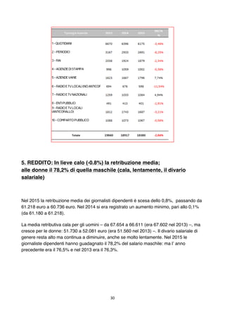 30	
	
5. REDDITO: In lieve calo (-0.8%) la retribuzione media;
alle donne il 78,2% di quella maschile (cala, lentamente, i...