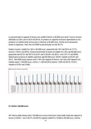 33	
	
La percentuale di rapporti di lavoro con redditi inferiori a 30.000 euro lordi l' anno è ancora
attestata sul 33% (e...