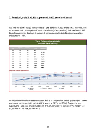 57	
	
7. Pensioni, solo il 30,8% superano i 1.000 euro lordi annui
Alla fine del 2014 l’ Inpgi2 corrispondeva 1.316 pensio...