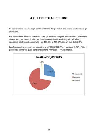 58	
	
4. GLI ISCRITTI ALL’ ORDINE
Si è arrestata la crescita degli iscritti all’ Ordine dei giornalisti che aveva caratter...