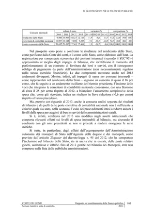 II. GLI STRUMENTI PER LE POLITICHE PUBBLICHE
CORTE DEI CONTI Rapporto sul coordinamento della finanza pubblica 105
Sezioni riunite in sede di controllo 2014
2010 2011 2012 2013 2011/102012/11 2013/12 2010 2011 2012 2013
rendiconto dello Stato 9.800 10.969 10.527 12.183 11,9 -4,0 15,7 47,3 52,0 59,9 69,7
correzioni di contabilità nazionale 10.897 10.128 7.038 5.285 -7,1 -30,5 -24,9 52,7 48,0 40,1 30,3
conto economico dello Stato 20.697 21.097 17.565 17.468 1,9 -16,7 -0,6 100,0 100,0 100,0 100,0
Consumi intermedi
milioni di euro variazioni % composizione %
Nel prospetto sono poste a confronto le risultanze del rendiconto dello Stato,
come parificato dalla Corte dei conti, e il conto dello Stato, come elaborato dall’Istat. La
registrazione per competenza economica dei consumi intermedi (secondo il SEC’95) è
approssimata al meglio dagli impegni di bilancio, che identificano il momento del
perfezionamento di un contratto di fornitura dei beni e servizi, con il conseguente
obbligo di pagamento da parte dell’amministrazione (non necessariamente regolato
nello stesso esercizio finanziario). Le due componenti mostrano anche nel 2013
andamenti divergenti. Mentre, infatti, gli impegni di spesa per consumi intermedi –
come rappresentati nel rendiconto dello Stato – segnano un aumento di quasi il 16 per
cento, che fa seguito a un andamento oscillante del biennio precedente, l’insieme delle
voci che integrano le correzioni di contabilità nazionale concorrono, con una flessione
di circa il 25 per cento rispetto al 2012, a bilanciare l’andamento complessivo della
spesa che, come già ricordato, indica un risultato in lieve riduzione (-0,6 per cento)
rispetto all’anno precedente.
Ma, proprio con riguardo al 2013, anche la consueta analisi separata dei risultati
di bilancio e di quelli delle poste correttive di contabilità nazionale non è sufficiente a
chiarire quale sia stato, nella sostanza, l’esito dei provvedimenti intesi a ridurre ancora i
livelli della spesa per acquisti di beni e servizi delle amministrazioni statali.
Si è, infatti, verificata nel 2013 una modifica negli assetti istituzionali che
comporta rilevanti effetti sui livelli di spesa imputabili al bilancio, ma alterando il
confronto con gli anni precedenti se non si procede a rendere omogenee le serie
storiche.
Si tratta, in particolare, degli effetti dell’accorpamento dell’Amministrazione
autonoma dei monopoli di Stato nell’Agenzia delle dogane e dei monopoli, come
previsto dall’articolo 23quater del decreto-legge n. 95 del 2012, che ha comportato
l’inclusione nel bilancio dello Stato, sia in uscita che in entrata, delle poste relative
giochi, scommesse e lotterie, fino al 2012 gestite nel bilancio dei Monopoli, ente non
compreso nella lista delle pubbliche amministrazioni.
 