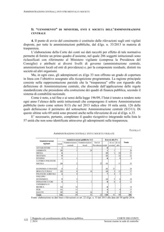 AMMINISTRAZIONI CENTRALI, ENTI STRUMENTALI E SOCIETÀ
122
Rapporto sul coordinamento della finanza pubblica CORTE DEI CONTI
2014 Sezioni riunite in sede di controllo
IL “CENSIMENTO” DI MINISTERI, ENTI E SOCIETÀ DELL’AMMINISTRAZIONE
CENTRALE
4. Il punto di avvio del censimento è costituito dalle rilevazioni sugli enti vigilati
disposte, per tutte le amministrazioni pubbliche, dal d.lgs. n. 33/2013 in materia di
trasparenza.
L’elaborazione della Corte dei conti sui dati raccolti per effetto di tale normativa
permette di fornire un primo quadro d’assieme, nel quale 286 soggetti istituzionali sono
riclassificati con riferimento al Ministero vigilante (compresa la Presidenza del
Consiglio) e attribuiti ai diversi livelli di governo (amministrazione centrale,
amministrazioni locali ed enti di previdenza) e, per la componente residuale, distinti tra
società ed altri organismi.
Ma, in ogni caso, gli adempimenti ex d.lgs 33 non offrono un grado di copertura
in linea con l’obiettivo assegnato alla ricognizione programmata. La ragione principale
consiste nella rappresentazione parziale che la “trasparenza” offre con riguardo alla
definizione di Amministrazione centrale, che discende dall’applicazione delle regole
standardizzate che presiedono alla costruzione dei quadri di finanza pubblica, secondo il
sistema di contabilità nazionale.
Come è noto, a tal fine e ai sensi della legge 196/09, l’Istat è tenuto a rendere noto
ogni anno l’elenco delle unità istituzionali che compongono il settore Amministrazioni
pubbliche (noto come settore S13) che nel 2013 indica oltre 10 mila unità, 126 delle
quali definiscono il perimetro del sottosettore Amministrazione centrale (S1311). Di
queste ultime solo 69 unità sono presenti anche nella rilevazione di cui al d.lgs. n.33.
E’ necessario, pertanto, completare il quadro ricognitivo integrando nella lista le
57 unità che non sono identificate attraverso gli adempimenti sulla trasparenza.
TAVOLA 1
AMMINISTRAZIONI CENTRALI: ENTI E SOCIETÀ VIGILATE
Fonte: elaborazione su dati Istat e rilevazioni ex art. 22 d.lgs. n. 33 del 2013 alla data del 30 aprile 2014.
totale
Amministrazioni
centrali
Amministrazioni
locali
Enti di
Previdenza totale
di cui
società
di cui
altri
AFFARI ESTERI 1 1 0 1
AMBIENTE 25 1 24 1 1 26
DIFESA 0 25 1 24 25
GIUSTIZIA 0 22 22 22
INTERNO 1 1 8 8 9
LAVORO E POLITICHE
SOCIALI 24 2 22 11 11 35
ECONOMIA E FINANZE 3 3 21 21 24
BENI CULTURALI 22 8 14 15 3 12 37
POLITICHE AGRICOLE 4 4 7 4 3 11
SVILUPPO
ECONOMICO 5 5 13 5 8 18
INFRASTRUTTURE 4 3 1 8 6 2 12
UNIVERSITA' E
RICERCA 14 14 0 14
PCM 11 11 4 4 15
SALUTE 32 16 16 5 5 37
Totale 146 69 55 22 140 41 99 286
Totale
Amministrazioni pubbliche S13 Esterni alla PA
Amministrazioni
vigilanti
 
