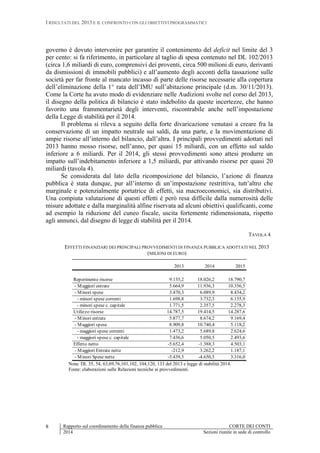 I RISULTATI DEL 2013 E IL CONFRONTO CON GLI OBIETTIVI PROGRAMMATICI
Rapporto sul coordinamento della finanza pubblica CORTE DEI CONTI
2014 Sezioni riunite in sede di controllo
8
governo è dovuto intervenire per garantire il contenimento del deficit nel limite del 3
per cento: si fa riferimento, in particolare al taglio di spesa contenuto nel DL 102/2013
(circa 1,6 miliardi di euro, comprensivi dei proventi, circa 500 milioni di euro, derivanti
da dismissioni di immobili pubblici) e all’aumento degli acconti della tassazione sulle
società per far fronte al mancato incasso di parte delle risorse necessarie alla copertura
dell’eliminazione della 1° rata dell’IMU sull’abitazione principale (d.m. 30/11/2013).
Come la Corte ha avuto modo di evidenziare nelle Audizioni svolte nel corso del 2013,
il disegno della politica di bilancio è stato indebolito da queste incertezze, che hanno
favorito una frammentarietà degli interventi, riscontrabile anche nell’impostazione
della Legge di stabilità per il 2014.
Il problema si rileva a seguito della forte divaricazione venutasi a creare fra la
conservazione di un impatto neutrale sui saldi, da una parte, e la movimentazione di
ampie risorse all’interno del bilancio, dall’altra. I principali provvedimenti adottati nel
2013 hanno mosso risorse, nell’anno, per quasi 15 miliardi, con un effetto sul saldo
inferiore a 6 miliardi. Per il 2014, gli stessi provvedimenti sono attesi produrre un
impatto sull’indebitamento inferiore a 1,5 miliardi, pur attivando risorse per quasi 20
miliardi (tavola 4).
Se considerata dal lato della ricomposizione del bilancio, l’azione di finanza
pubblica è stata dunque, pur all’interno di un’impostazione restrittiva, tutt’altro che
marginale e potenzialmente portatrice di effetti, sia macroeconomici, sia distributivi.
Una compiuta valutazione di questi effetti è però resa difficile dalla numerosità delle
misure adottate e dalla marginalità alfine riservata ad alcuni obiettivi qualificanti, come
ad esempio la riduzione del cuneo fiscale, uscita fortemente ridimensionata, rispetto
agli annunci, dal disegno di legge di stabilità per il 2014.
TAVOLA 4
EFFETTI FINANZIARI DEI PRINCIPALI PROVVEDIMENTI DI FINANZA PUBBLICA ADOTTATI NEL 2013
(MILIONI DI EURO)
2013 2014 2015
Reperimento risorse 9.135,2 18.026,2 18.790,7
- Maggiori entrate 5.664,9 11.936,3 10.356,5
- Minori spese 3.470,3 6.089,9 8.434,2
- minori spese correnti 1.698,8 3.732,3 6.155,9
- minori spese c. capitale 1.771,5 2.357,5 2.278,3
Utilizzo risorse 14.787,5 19.414,5 14.287,6
- Minori entrate 5.877,7 8.674,2 9.169,4
- Maggiori spese 8.909,8 10.740,4 5.118,2
- maggiori spese correnti 1.473,2 5.689,8 2.624,6
- maggiori spese c. capitale 7.436,6 5.050,5 2.493,6
Effetto netto -5.652,4 -1.388,3 4.503,1
- Maggiori Entrate nette -212,9 3.262,2 1.187,1
- Minori Spese nette -5.439,5 -4.650,5 3.316,0
Nota: DL 35, 54, 63,69,76,101,102, 104,120, 133 del 2013 e legge di stabilità 2014.
Fonte: elaborazioni sulle Relazioni tecniche ai provvedimenti.
 