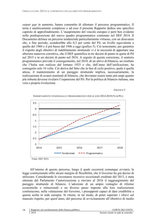 I RISULTATI DEL 2013 E IL CONFRONTO CON GLI OBIETTIVI PROGRAMMATICI
Rapporto sul coordinamento della finanza pubblica CORTE DEI CONTI
2014 Sezioni riunite in sede di controllo
14
output gap in aumento, hanno consentito di allentare il percorso programmatico. Il
tema è analiticamente complesso e ad esso il presente Rapporto dedica uno specifico
capitolo di approfondimento. L’inasprimento del vincolo europeo è però ben evidente
nella predisposizione del nuovo quadro programmatico contenuto nel DEF 2014. Il
Documento delinea un percorso tendenziale particolarmente virtuoso, con un disavanzo
che, a fine periodo, scenderebbe allo 0,3 per cento del Pil, un livello equivalente a
quello del 1960 e il più basso dal 1946 a oggi (grafico 5). Ciò nonostante, per garantire
il rispetto degli obiettivi di indebitamento strutturale vi è la necessità di apportare una
ulteriore manovra correttiva, che il DEF quantifica in tre decimi di punto in quota di Pil
nel 2015 e in sei decimi di punto nel 2016. A seguito di questa correzione, il sentiero
programmatico prevede il conseguimento, nel 2018, di un attivo di bilancio, un risultato
che l’Italia non realizza dal lontano 1925 e che, dall’anno dell’unificazione, ha
conseguito solo 16 volte. Ciò deriva dal fatto che in fasi di ciclo positivo, quale è quella
attesa, il mantenimento di un pareggio strutturale implica, necessariamente, la
realizzazione di avanzi nominali di bilancio, che dovranno essere tanto più ampi quanto
più robusta dovesse rivelarsi l’espansione del Pil. Per la politica di bilancio italiana, una
vera e propria rivoluzione.
GRAFICO 5
INDEBITAMENTO TENDENZIALE E PROGRAMMATICO PER GI ANNI 2014-2018 (% DI PIL)
-3
-2.5
-2
-1.5
-1
-0.5
0
0.5
2014 2015 2016 2017 2018
Tendenziale Programmatico
Fonte: DEF 2014.
All’interno di questo percorso, lungo il quale occorrerà comunque avviarsi, la
legge costituzionale offre alcuni margini di flessibilità, che il Governo ha già deciso di
utilizzare. Considerando le circostanze recessive eccezionali ereditate del 2013, è stata
ottenuta dal Parlamento l’autorizzazione a rinviare al 2016 il raggiungimento del
pareggio strutturale di bilancio. L’adozione di un ampio ventaglio di riforme
economiche e istituzionali e un diverso passo imposto alla loro realizzazione
costituiscono, nella valutazione del Governo, i presupposti capaci di dare credibilità a
questa scelta in sede europea. Si ritiene, in tal modo, di poter superare i rilievi sul
mancato rispetto, per quest’anno, del percorso di avvicinamento all’obiettivo di medio
 
