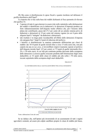 II. GLI STRUMENTI PER LE POLITICHE PUBBLICHE
CORTE DEI CONTI Rapporto sul coordinamento della finanza pubblica 71
Sezioni riunite in sede di controllo 2014
13. Ma come si distribuiscono le spese fiscali e quanto incidono nel delineare il
profilo distributivo dell’Irpef?
La risposta che si trae sulla base dei redditi dichiarati al fisco permette di rilevare
che (grafico 5):
 l’operare di tutte le agevolazioni in essere (che nelle statistiche sulle dichiarazioni
dei redditi si identificano con le deduzioni e le detrazioni d’imposta) produce un
forte ridimensionamento dell’aliquota media effettiva che, per l’insieme della
platea dei contribuenti, passa dal 27,3 per cento (di un astratto sistema privo di
deduzioni e detrazioni) al 19 per cento del sistema vigente (in cui il peso delle
aliquote Irpef è “mitigato” da deduzioni e detrazioni);
 tale risultato è in larga parte riconducibile all’effetto delle detrazioni d’imposta
che spiegano ben 7 degli 8,3 punti di riduzione del prelievo;
 i benefici si distribuiscono in maniera nettamente differenziata per classi di
reddito: dai 18/14 punti di quelle iniziali (fino a circa 15 mila euro) che, non più
coperte da una no-tax area, si troverebbero improvvisamente esposte al prelievo
dell’aliquota iniziale Irpef (23 per cento); ai 7/5 punti di quelle intermedie (fra i
26 e i 50 mila euro), in cui alla più contenuta perdita derivante dalla scomparsa
delle detrazioni si associa quella crescente prodotta dall’eliminazione degli oneri
deducibili); ai 3/2 punti delle classi di reddito più alte (oltre i 70 mila euro),
toccate soprattutto dalla scomparsa degli oneri deducibili.
GRAFICO 5
LA DISTRIBUZIONE DELLE AGEVOLAZIONI IRPEF PER LIVELLI DI REDDITO
Fonte: elaborazione Corte dei conti.
Se ne deduce che, nell’ipotesi più inverosimile di un azzeramento di tutti i regimi
agevolativi esistenti, ad essere più colpite sarebbero proprio le classi di reddito più basse,
 