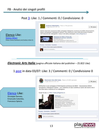 FB - Analisi dei singoli profili
Elenco Like:
Matteo Milani
(https://www.facebook.com/matteo.milani.5)
13
Post 3: Like: 1 / Commenti: 0 / Condivisione: 0
Electronic Arts Italia (pagina ufficiale italiana del publisher – 25.822 Like)
1 post in data 03/07: Like: 3 / Commenti: 0 / Condivisione 0
Elenco Like:
Giuseppe Demaio,
Emanuele Colombo,
Francesco Spiezia.
 