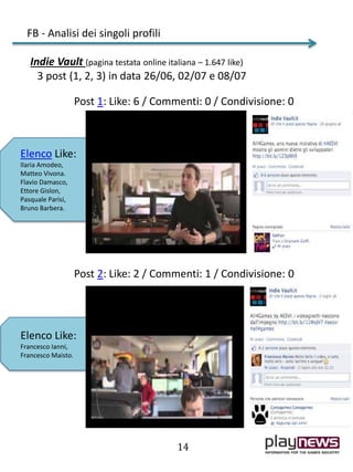 FB - Analisi dei singoli profili
Elenco Like:
Ilaria Amodeo,
Matteo Vivona.
Flavio Damasco,
Ettore Gislon,
Pasquale Parisi,
Bruno Barbera.
14
Elenco Like:
Francesco Ianni,
Francesco Maisto.
Indie Vault (pagina testata online italiana – 1.647 like)
3 post (1, 2, 3) in data 26/06, 02/07 e 08/07
Post 2: Like: 2 / Commenti: 1 / Condivisione: 0
Post 1: Like: 6 / Commenti: 0 / Condivisione: 0
 