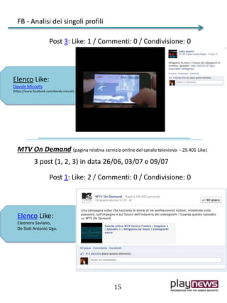 FB - Analisi dei singoli profili
Elenco Like:
Davide Miccolis
(https://www.facebook.com/davide.miccolis.1)
15
Post 3: Like: 1 / Commenti: 0 / Condivisione: 0
MTV On Demand (pagina relativa servizio online del canale televisivo – 29.405 Like)
3 post (1, 2, 3) in data 26/06, 03/07 e 09/07
Post 1: Like: 2 / Commenti: 0 / Condivisione: 0
Elenco Like:
Eleonora Saviano,
De Siati Antonio Ugo.
 