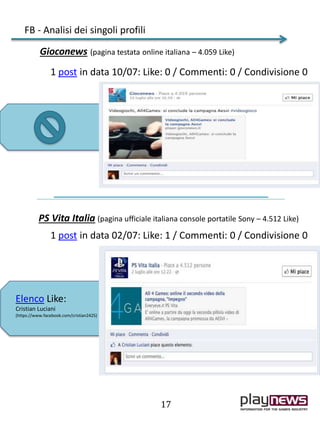 FB - Analisi dei singoli profili
17
Gioconews (pagina testata online italiana – 4.059 Like)
1 post in data 10/07: Like: 0 / Commenti: 0 / Condivisione 0
PS Vita Italia (pagina ufficiale italiana console portatile Sony – 4.512 Like)
1 post in data 02/07: Like: 1 / Commenti: 0 / Condivisione 0
Elenco Like:
Cristian Luciani
(https://www.facebook.com/cristian2425)
 