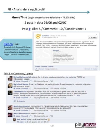 FB - Analisi dei singoli profili
19
GameTime (pagina trasmissione televisiva – 74.978 Like)
2 post in data 26/06 and 02/07
Post 1: Like: 8 / Commenti: 10 / Condivisione: 1
Elenco Like:
Donato Intini, Giovanni Violante,
Leonardo Caruso, Cristi Sandu,
Simone Magliano, Luca Crimaudo,
Filippo Contursi, Ilaria Amodeo.
Post 1 – Commenti/1 parte
 