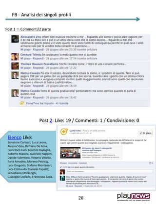 FB - Analisi dei singoli profili
20
Post 1 – Commenti/2 parte
Post 2: Like: 19 / Commenti: 1 / Condivisione: 0
Elenco Like:
Salvatore Carlucci, Luca Leone,
Alessio Stipa, Raffaele De Rosa,
Francesco Lion, Lorenzo Rapagnà,
Roberto Masera, Gabriele Nappini,
Davide Valentino, Vittorio Vitiello,
Ilaria Amodeo, Moreno Petricig,
Luca Gregorio, Stefano Montanari,
Luca Crimaudo, Daniele Capello,
Sebastiano Ottolenghi,
Giuseppe Diofano, Francesco Sasia.
 