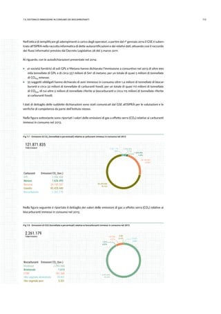 1137.IL sistema di immissione in consumo dei biocarburanti
Nell’ottica di semplificare gli adempimenti a carico degli operatori, a partire dal 1° gennaio 2014 il GSE è suben-
trato all’ISPRA nella raccolta informatica di dette autocertificazioni e dei relativi dati, attuando così il raccordo
dei flussi informativi previsto dal Decreto Legislativo 28 del 3 marzo 2011.
Al riguardo, con le autodichiarazioni presentate nel 2014:
ƒƒ 41 società fornitrici di soli GPL e Metano hanno dichiarato l’immissione a consuntivo nel 2013 di oltre 990
mila tonnellate di GPL e di circa 557 milioni di Sm3 di metano, per un totale di quasi 5 milioni di tonnellate
di CO2eq emesse;
ƒƒ 55 soggetti obbligati hanno dichiarato di aver immesso in consumo oltre 1,4 milioni di tonnellate di biocar-
buranti e circa 32 milioni di tonnellate di carburanti fossili, per un totale di quasi 117 milioni di tonnellate
di CO2eq, di cui oltre 2 milioni di tonnellate riferite ai biocarburanti e circa 115 milioni di tonnellate riferite
ai carburanti fossili.
I dati di dettaglio delle suddette dichiarazioni sono stati comunicati dal GSE all’ISPRA per le valutazioni e le
verifiche di competenza da parte dell’Istituto stesso.
Nella figura sottostante sono riportati i valori delle emissioni di gas a effetto serra (CO2) relative ai carburanti
immessi in consumo nel 2013.
Fig 7.7 - Emissioni di CO2 (tonnellate e percentuali) relative ai carburanti immessi in consumo nel 2013
Carburanti
GPL
Metano
Benzina
Gasolio
Biocarburanti
Emissioni CO2
(ton.)
3.356.434
1.626.495
29.199.287
85.428.440
2.261.179
3.356.434;
2,75%
1.626.495;
1,33%
29.199.287;
23,96%
85.428.440;
70,10,%
2.261.179;
1,86%
121.871.835
TotaleEmissioni
Nella figura seguente è riportato il dettaglio dei valori delle emissioni di gas a effetto serra (CO2) relative ai
biocarburanti immessi in consumo nel 2013.
Fig 7.8 - Emissioni di CO2 (tonnellate e percentuali) relative ai biocarburanti immessi in consumo nel 2013
Biocarburanti
Biodiesel
Bioetanolo
ETBE
Olio vegetale idrotrattato
Olio vegetale puro
Emissioni CO2
(ton.)
2.093.660
1.613
142.568
19.837
3.501
2.261.179
TotaleEmissioni
2.093.660
92,59%
1.613
0,07%
142.568
6,31% 19.837
0,88%
3.501
0,15%
 