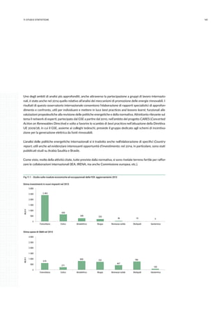 14111.studi e statistiche
Uno degli ambiti di analisi più approfonditi, anche attraverso la partecipazione a gruppi di lavoro internazio-
nali, è stato anche nel 2014 quello relativo all’analisi dei meccanismi di promozione delle energie rinnovabili. I
risultati di questo osservatorio internazionale consentono l’elaborazione di rapporti specialistici di approfon-
dimento e confronto, utili per individuare e mettere in luce best practices and lessons learnt, funzionali alle
valutazioni propedeutiche alla revisione delle politiche energetiche e della normativa. Altrettanto rilevante sul
tema il network di esperti, partecipato dal GSE a partire dal 2010, nell’ambito del progetto CARES (Concerted
Action on Renewables Directive) e volto a favorire lo scambio di best practices nell’attuazione della Direttiva
UE 2009/28, in cui il GSE, assieme ai colleghi tedeschi, presiede il gruppo dedicato agli schemi di incentiva-
zione per la generazione elettrica da fonti rinnovabili.
L’analisi delle politiche energetiche internazionali si è tradotto anche nell’elaborazione di specifici Country
report, utili anche ad evidenziare interessanti opportunità d’investimento: nel 2014, in particolare, sono stati
pubblicati studi su Arabia Saudita e Brasile.
Come visto, molte della attività citate, tutte previste dalla normativa, si sono rivelate terreno fertile per raffor-
zare le collaborazioni internazionali (IEA, IRENA, ma anche Commissione europea, etc.).
Fig 11.1 - Studio sulle ricadute economiche ed occupazionali delle FER: aggiornamento 2013
2.463
654
299 233
46 19 4
0
1.000
500
1.500
2.000
2.500
3.000
Eolico IdroelettricoFotovoltaico Biogas Biomasse solide Bioliquidi Geotermico
MLN€
Stima investimenti in nuovi impianti nel 2013
0
1.000
500
1.500
2.000
2.500
3.000
Eolico IdroelettricoFotovoltaico Biogas Biomasse solide Bioliquidi Geotermico
MLN€
674
271
800 722
447
780
100
Stima spese di O&M nel 2013
 