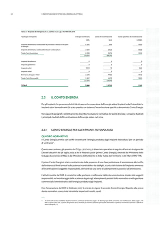 24 2.INCENTIVAZIONE E RITIRO DELL’ENERGIA ELETTRICA
Tab 2.8 - Acquisto di energia ex art. 3, comma 12, D.Lgs. 79/1999 nel 2014
Tipologia di impianto Energia incentivata Costo di incentivazione Costo specifico di incentivazione
GWh Mn€ €/MWh
Impianti alimentati a combustibili di processo o residui o recuperi
di energia
6.392 645 100,9
Impianti alimentati a combustibili fossili o idrocarburi 2.607 262,6 100,8
Totale Fonti Assimilate 8.999
(78,5%)
907,6
(66,0%)
100,9
Impianti idroelettrici 0 0 0
Impianti geotermici 0 0 0
Impianti eolici 197,2 19 96,2
Impianti solari 0 0 0
Biomasse, biogas e rifiuti 2.270 448,6 197,6
Totale Fonti Rinnovabili 2.467
(21,5%)
467,5
(29,0%)
189,5
TOTALE 11.466 1.375,2 119,9
2.3	 IL CONTO ENERGIA
Per gli impianti che generano elettricità attraverso la conversione dell’energia solare (impianti solari fotovoltaici e
impianti solari termodinamici) è stato previsto un sistema d’incentivazione specifico denominato Conto Energia.
Nei seguenti paragrafi è sinteticamente descritta l’evoluzione normativa del Conto Energia e vengono illustrati
i principali risultati dell’incentivazione dell’energia solare nel 2014.
2.3.1	 CONTO ENERGIA PER GLI IMPIANTI FOTOVOLTAICI
QUADRO NORMATIVO
Il Conto Energia premia con tariffe incentivanti l’energia prodotta dagli impianti fotovoltaici per un periodo
di venti anni 1.
Questo meccanismo, già previsto dal D.Lgs. 387/2003, è diventato operativo in seguito all’entrata in vigore dei
Decreti attuativi del 28 luglio 2005 e del 6 febbraio 2006 (primo Conto Energia), emanati dal Ministero dello
Sviluppo Economico (MiSE) e dal Ministero dell’Ambiente e della Tutela del Territorio e del Mare (MATTM).
Il primo Conto Energia è stato caratterizzato dalla presenza di una fase preliminare di ammissione alle tariffe,
dall’esistenza di limiti annuali sulla potenza incentivabile e da obblighi, a carico del titolare dell’impianto ammesso
all’incentivazione (soggetto responsabile), derivanti da una serie di adempimenti successivi all’ammissione.
L’attività svolta dal GSE è consistita nella gestione e nell’esame della documentazione inviata dai soggetti
responsabili, nel monitoraggio delle scadenze legate agli adempimenti previsti dalla normativa e nella gestione
commerciale/amministrativa dell’energia prodotta dagli impianti.
Con l’emanazione del DM 19 febbraio 2007 è entrato in vigore il secondo Conto Energia. Rispetto alla prece-
dente normativa, sono state introdotte importanti novità, quali:
 1	 In merito alla norma cosiddetta “Spalma incentivi”, contenuta nel Decreto Legge n. 91 del 24 giugno 2014, convertito, con modificazioni, dalla Legge n. 116
dell’11 agosto 2014, che, a partire dal gennaio 2015, rimodula gli incentivi spettanti agli impianti fotovoltaici di potenza incentivata superiore a 200 kW, si
veda il paragrafo 1.2.
 