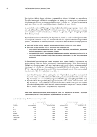 26 2.INCENTIVAZIONE E RITIRO DELL’ENERGIA ELETTRICA
Con l’avvicinarsi al limite di costo individuato, è stato pubblicato l’ulteriore DM 5 luglio 2012 (quinto Conto
Energia), a valle del quale l’AEEGSI, con propria Delibera del 12 luglio 2012, ha determinato il raggiungimento
del valore annuale del costo cumulato annuo degli incentivi di 6 miliardi di euro e ha fissato il 27 agosto 2012
quale data di decorrenza delle modalità di incentivazione disciplinate dal nuovo Decreto.
La possibilità di accedere al DM 5 maggio 2011 (quarto Conto Energia) è stata prorogata per impianti realiz-
zati sugli edifici e sulle aree della Pubblica Amministrazione a condizione che gli stessi entrassero in esercizio
entro il 30 ottobre 2013 (tale termine è stato poi anticipato al 6 Luglio 2013, in ragione del raggiungimento del
limite di costo previsto).
Il quinto Conto Energia ha confermato in parte disposizioni già previste dal quarto Conto Energia e introdotto
nuove regole. In particolare, in luogo di un premio incentivante fisso erogato sulla base dell’energia elettrica
prodotta, è stato definito un incentivo composto di due aliquote (su due quote diverse dell’energia prodotta):
ƒƒ per quanto riguarda la quota di energia prodotta autoconsumata, è prevista una tariffa premio;
ƒƒ per quanto riguarda, invece, la quota di produzione netta immessa in rete:
‚‚ per gli impianti di potenza nominale fino a 1 MW, è prevista una Tariffa Onnicomprensiva, determinata
sulla base della potenza e della tipologia di impianto;
‚‚ per gli impianti di potenza nominale superiore a 1 MW, è riconosciuta la differenza fra una tariffa di
riferimento e il prezzo zonale orario (la valorizzazione dell’energia elettrica è nella responsabilità del
produttore).
Le disposizioni di incentivazione degli impianti fotovoltaici hanno cessato di applicarsi (nel senso che non
potevano accedervi operatori ulteriori rispetto a quelli che avevano già ottenuto il diritto all’incentivazione)
il 6 luglio 2013, decorsi trenta giorni dalla data di raggiungimento di un costo indicativo cumulato annuo degli
incentivi pari a 6,7 miliardi di euro. Tale data è stata individuata dall’AEEGSI con la deliberazione 250/2013/R/
EFR del 6 giugno 2013. Hanno però mantenuto il diritto ad essere valutate le richieste di riconoscimento degli
incentivi inviate al GSE oltre il suddetto termine, relative a:
ƒƒ impianti iscritti in posizione utile nei registri aperti ai sensi del “quinto Conto Energia”, non decaduti, entrati
in esercizio entro un anno dalla pubblicazione della relativa graduatoria o impianti entrati in esercizio entro
il 31 dicembre 2014 che beneficino della proroga introdotta dalla Legge 147/2013 (Legge di Stabilità 2014);
ƒƒ Impianti conformi alle regole del D.M. 5 maggio 2011 (“quarto Conto Energia”), entrati in esercizio entro
il 31 dicembre 2014, interessati dalle disposizioni normative relative agli interventi urgenti in favore delle
popolazioni colpite dagli eventi sismici che hanno interessato il territorio delle province di Bologna, Modena,
Ferrara, Mantova, Reggio Emilia e Rovigo, il 20 e il 29 maggio 2012.
Nelle tabelle seguenti si riportano le tariffe previste per l’anno 2014, differenziate per decreto e tecnologia,
tali tariffe sono riferite al quarto semestre di applicazione del D.M. 5 luglio 2012.
Tab 2.9 - Quinto Conto Energia - Tariffe incentivanti base in vigore nel 2014
Impianti sugli edifici Altri impianti fotovoltaici
Intervallo
di potenza
Tariffa
onnicomprensiva
Tariffa premio sull’energia
consumata in sito
Tariffa
onnicomprensiva
Tariffa premio sull’energia
consumata in sito
kW €/kWh €/kWh €/kWh €/kWh
1≤P≤3 0,144 0,062 0,14 0,058
3<P≤20 0,137 0,055 0,133 0,051
20<P≤200 0,131 0,049 0,126 0,044
200<P≤1.000 0,111 0,029 0,107 0,025
1.000<P≤5.000 0,105 0,023 0,101 0,019
P>5.000 0,099 0,017 0,095 0,013
 
